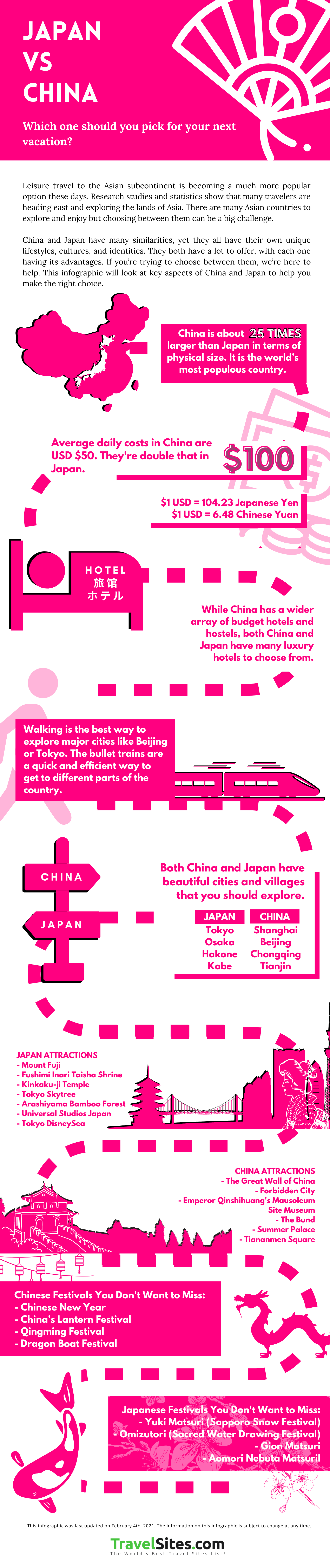 Japan VS China: Which one should you pick for your next vacation? Infographic