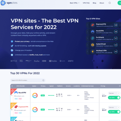 VPNsites.com - vpnsites.com