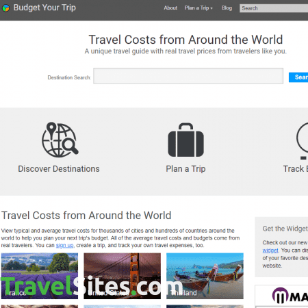 Budget Your Trip - 