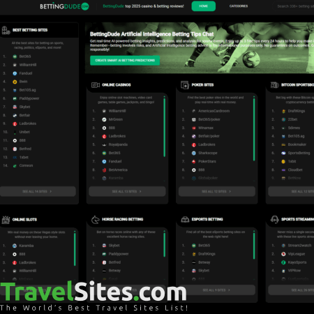 BettingDude.com - bettingdude.com