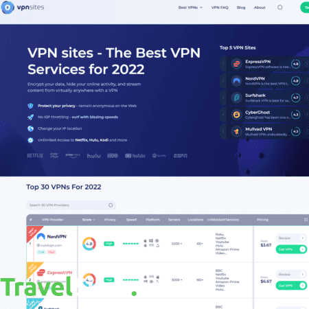 VPNsites.com - 